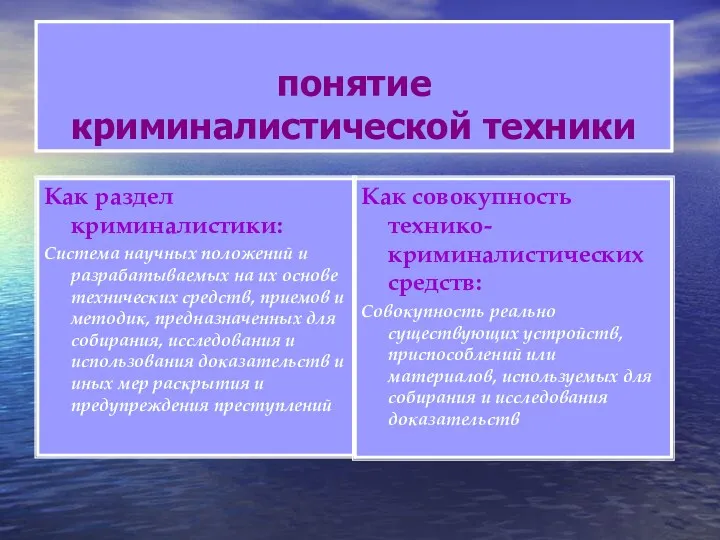 понятие криминалистической техники Как раздел криминалистики: Система научных положений и