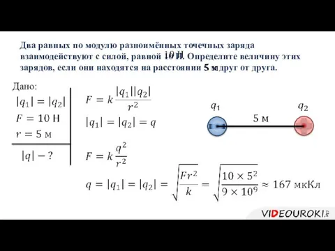 Два равных по модулю разноимённых точечных заряда взаимодействуют с силой,