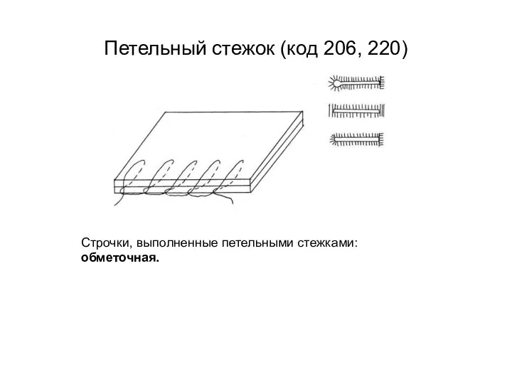 Петельный стежок (код 206, 220) Строчки, выполненные петельными стежками: обметочная.