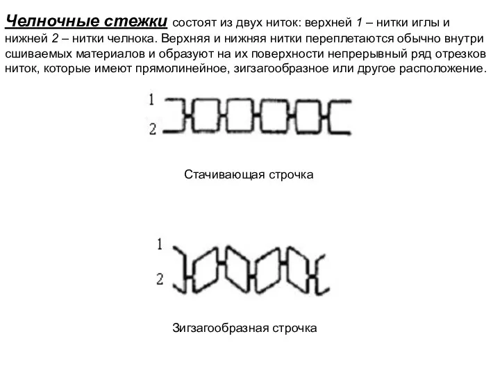 Челночные стежки состоят из двух ниток: верхней 1 – нитки