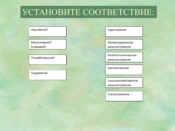 УСТАНОВИТЕ СООТВЕТСТВИЕ: