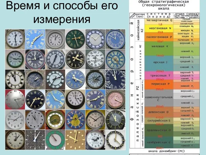 Время и способы его измерения Плато Колорадо