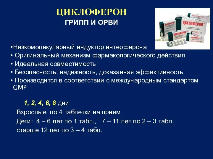 ЦИКЛОФЕРОН ГРИПП И ОРВИ Низкомолекулярный индуктор интерферона Оригинальный механизм фармакологического