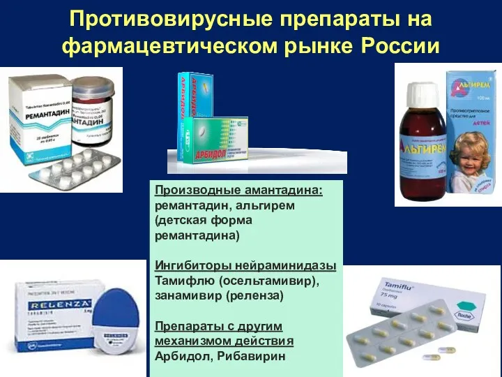 Противовирусные препараты на фармацевтическом рынке России Производные амантадина: ремантадин, альгирем