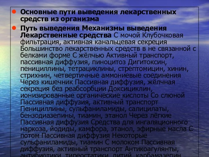 Основные пути выведения лекарственных средств из организма Путь выведения Механизмы