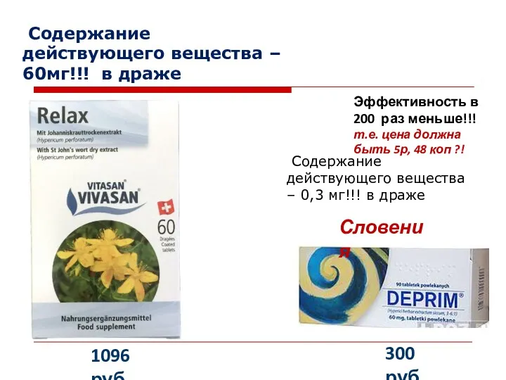 Содержание действующего вещества – 60мг!!! в драже Словения 300 руб