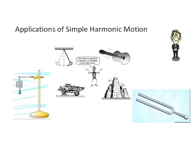 Applications of Simple Harmonic Motion