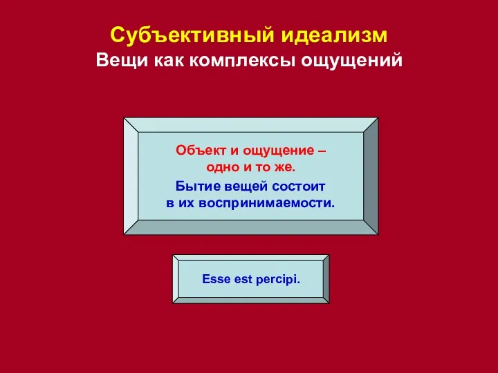 Субъективный идеализм Вещи как комплексы ощущений Объект и ощущение –