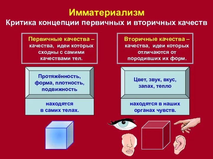 Протяжённость, форма, плотность, подвижность Цвет, звук, вкус, запах, тепло Имматериализм