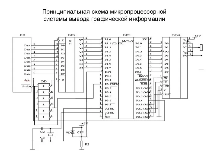 Принципиальная схема микропроцессорной системы вывода графической информации