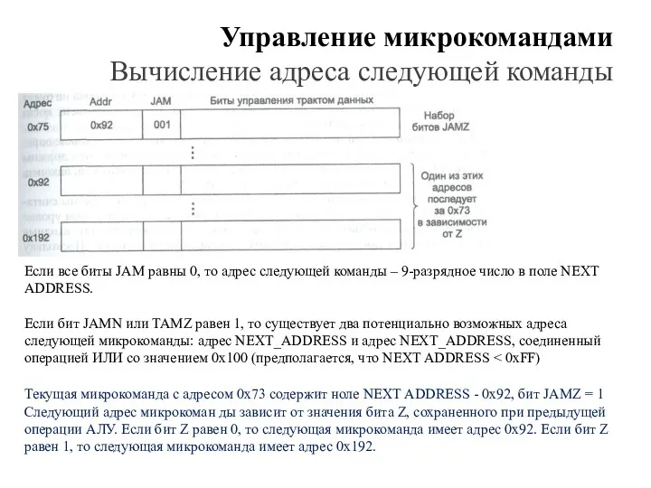 Управление микрокомандами Вычисление адреса следующей команды Текущая микрокоманда с адресом