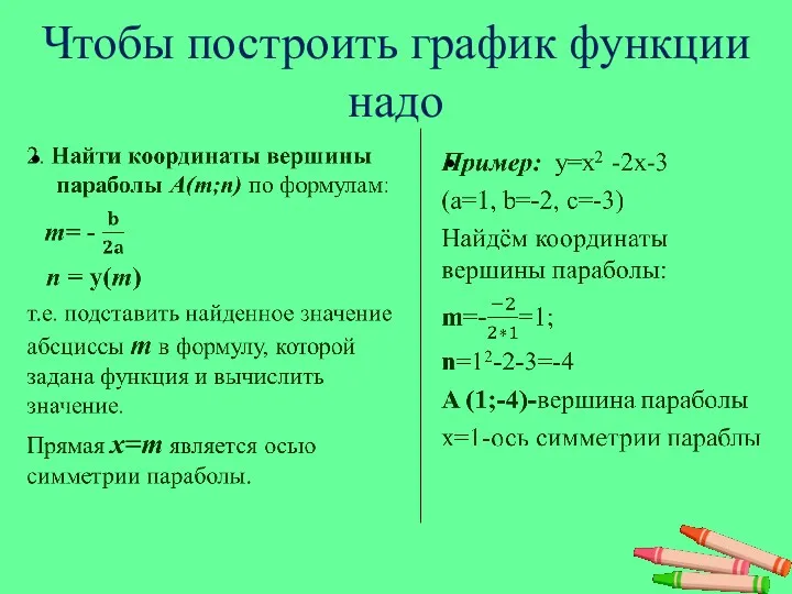 Чтобы построить график функции надо