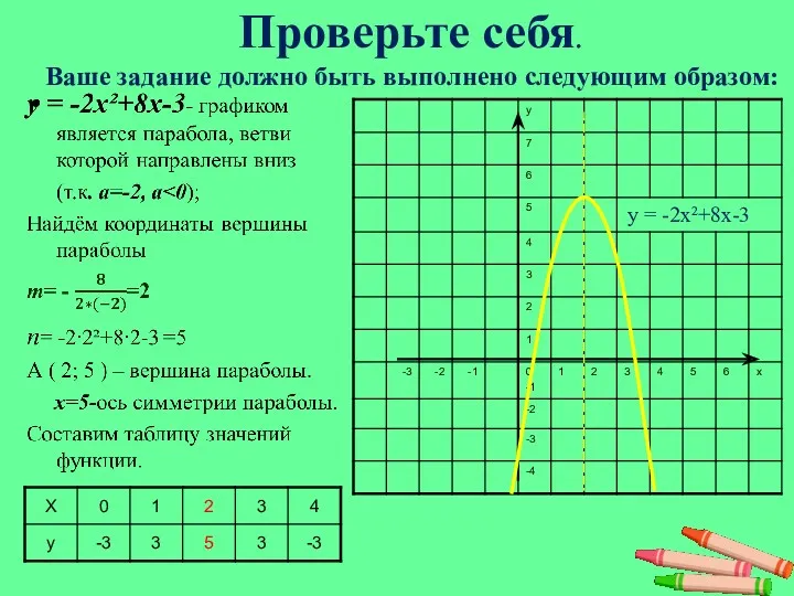 Проверьте себя. Ваше задание должно быть выполнено следующим образом: