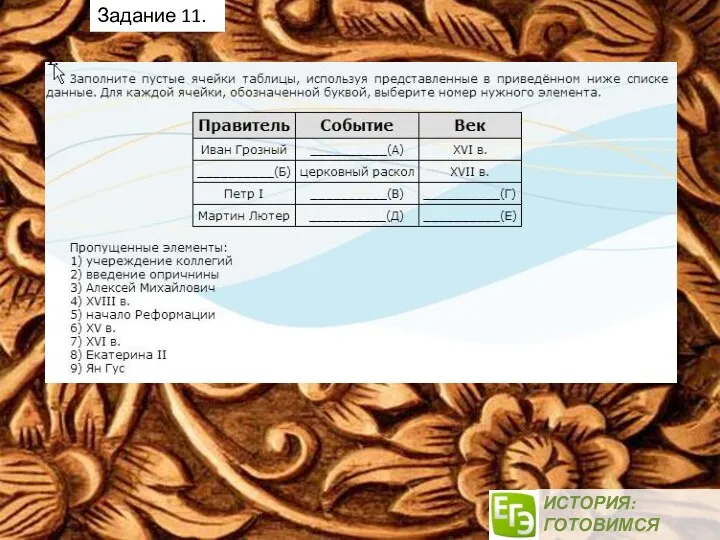 ИСТОРИЯ: ГОТОВИМСЯ ВМЕСТЕ! Задание 11.