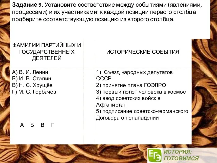 ИСТОРИЯ: ГОТОВИМСЯ ВМЕСТЕ! Задание 9. Установите соответствие между событиями (явлениями,