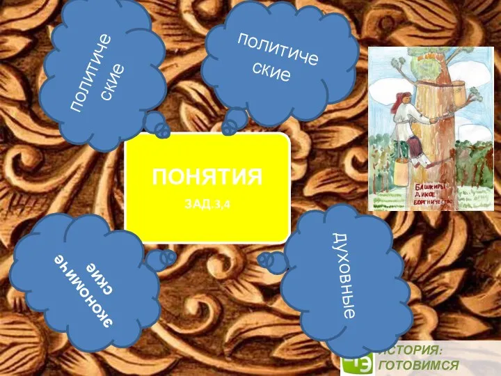 ИСТОРИЯ: ГОТОВИМСЯ ВМЕСТЕ! политические экономические политические духовные