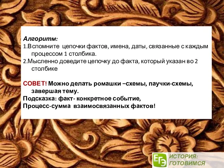 ИСТОРИЯ: ГОТОВИМСЯ ВМЕСТЕ! Алгоритм: 1.Вспомните цепочки фактов, имена, даты, связанные