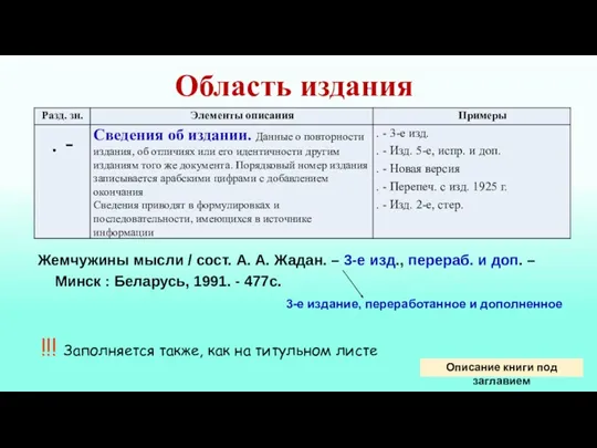 Область издания Жемчужины мысли / сост. А. А. Жадан. –