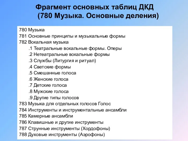 Фрагмент основных таблиц ДКД (780 Музыка. Основные деления) 780 Музыка