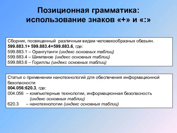 Позиционная грамматика: использование знаков «+» и «:» Сборник, посвященный различным