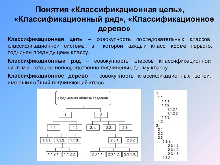 Понятия «Классификационная цепь», «Классификационный ряд», «Классификационное дерево» Классификационная цепь –