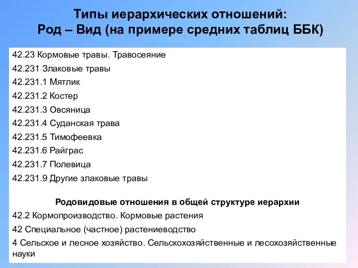 Типы иерархических отношений: Род – Вид (на примере средних таблиц