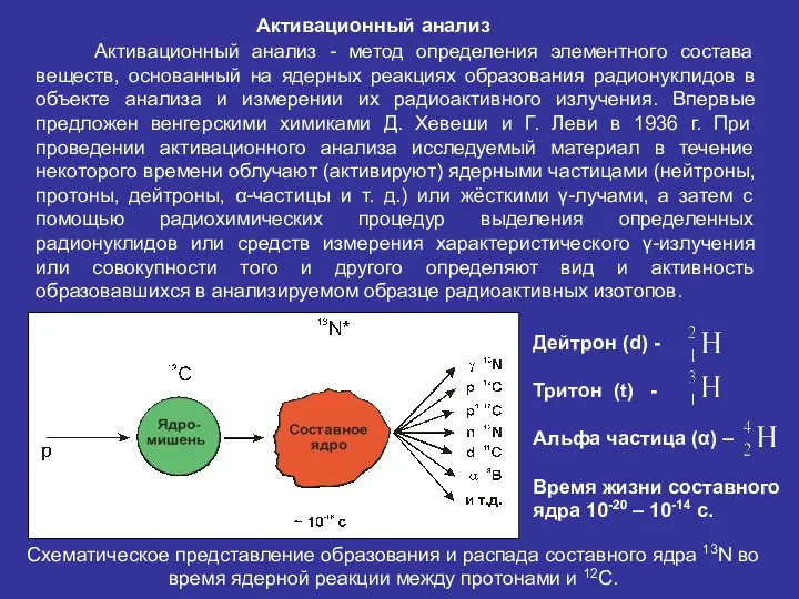 Активационный анализ Активационный анализ - метод определения элементного состава веществ,