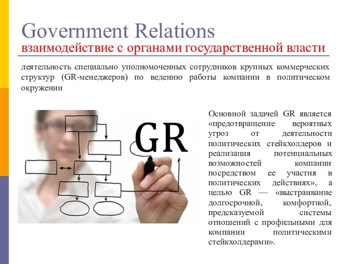 Government Relations взаимодействие с органами государственной власти деятельность специально уполномоченных