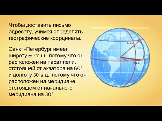 60°с.ш. 30°в.д. Чтобы доставить письмо адресату, учимся определять географические координаты. Санкт-Петербург имеет широту