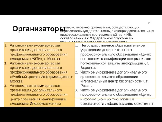 Организаторы (согласно перечню организаций, осуществляющих образовательную деятельность, имеющих дополнительные профессиональные