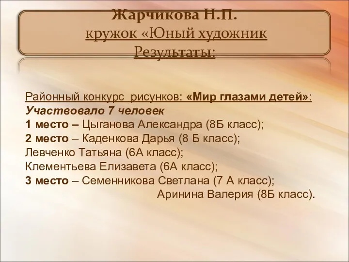 Жарчикова Н.П. кружок «Юный художник Результаты: Районный конкурс рисунков: «Мир