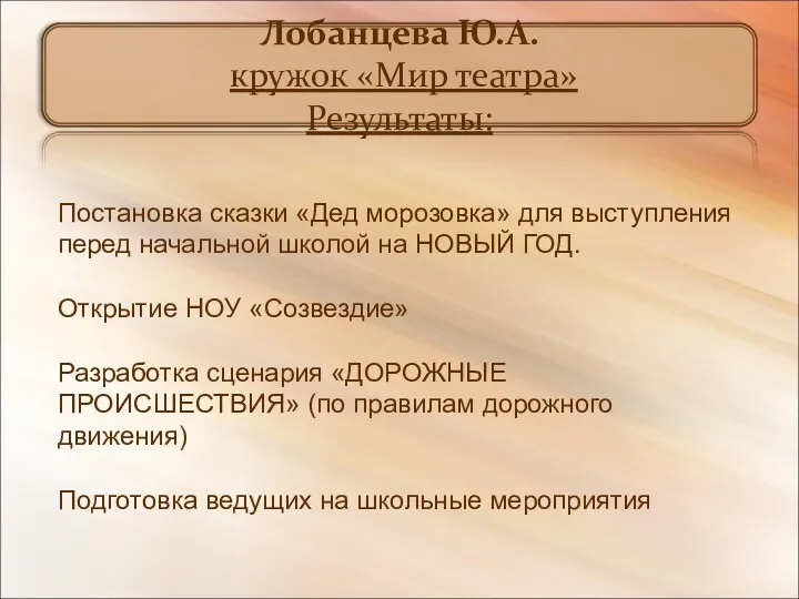 Лобанцева Ю.А. кружок «Мир театра» Результаты: Постановка сказки «Дед морозовка»