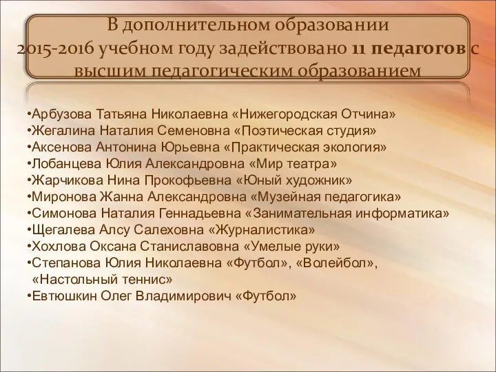 В дополнительном образовании 2015-2016 учебном году задействовано 11 педагогов с