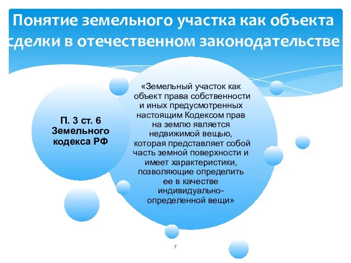 Понятие земельного участка как объекта сделки в отечественном законодательстве