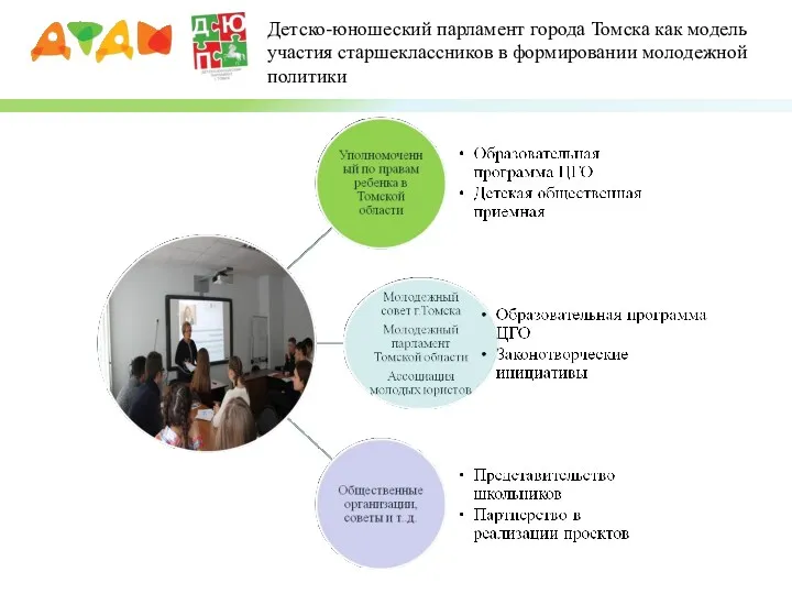 Детско-юношеский парламент города Томска как модель участия старшеклассников в формировании молодежной политики