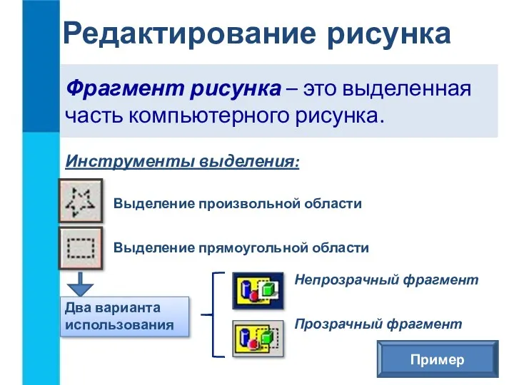 Редактирование рисунка Фрагмент рисунка – это выделенная часть компьютерного рисунка.