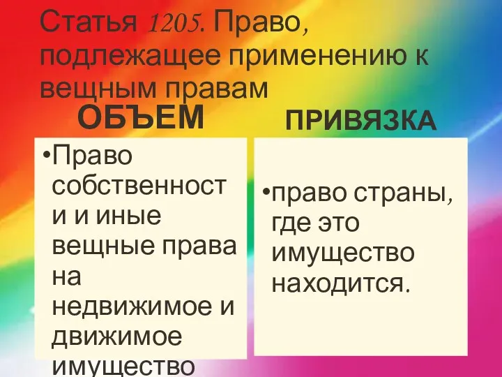 Статья 1205. Право, подлежащее применению к вещным правам ОБЪЕМ Право