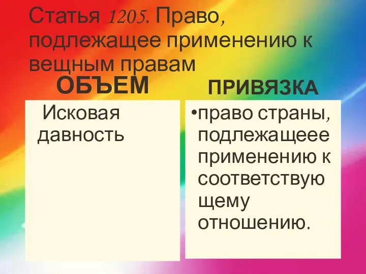 Статья 1205. Право, подлежащее применению к вещным правам ОБЪЕМ Исковая