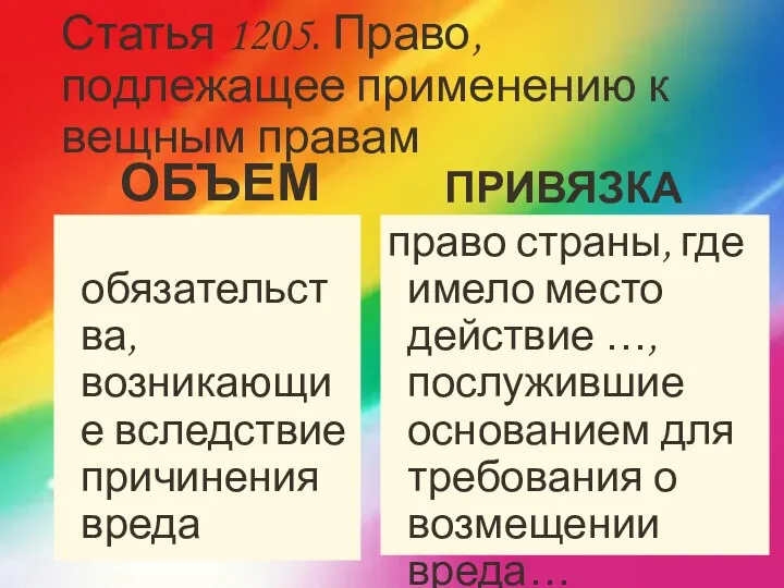 Статья 1205. Право, подлежащее применению к вещным правам ОБЪЕМ обязательства,