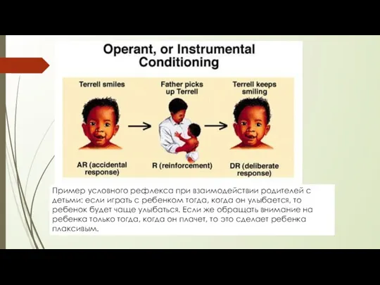 Пример условного рефлекса при взаимодействии родителей с детьми: если играть с ребенком тогда,