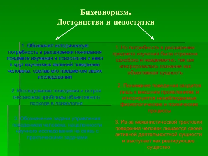 Бихевиоризм. Достоинства и недостатки 1. Обозначил историческую потребность в расширении