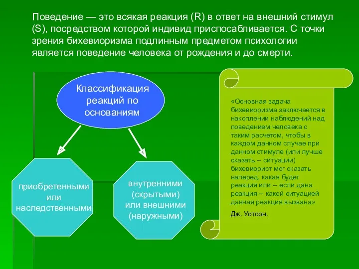 Поведение — это всякая реакция (R) в ответ на внешний