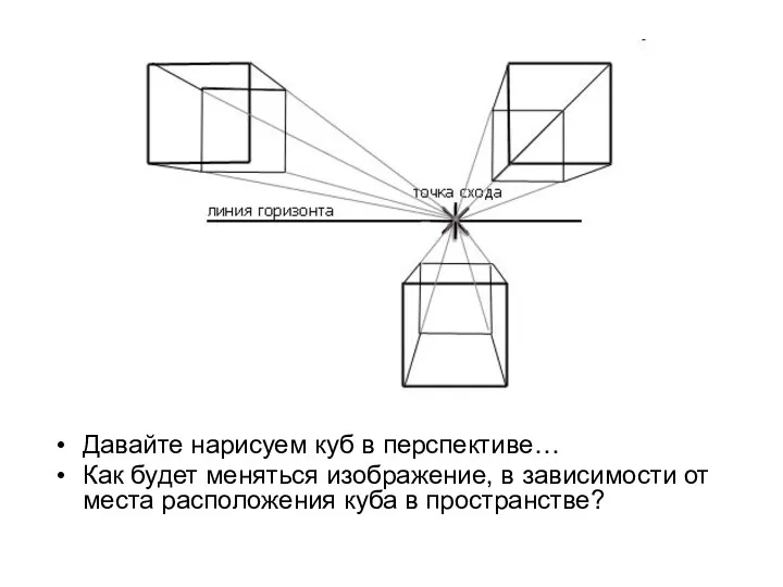 Давайте нарисуем куб в перспективе… Как будет меняться изображение, в