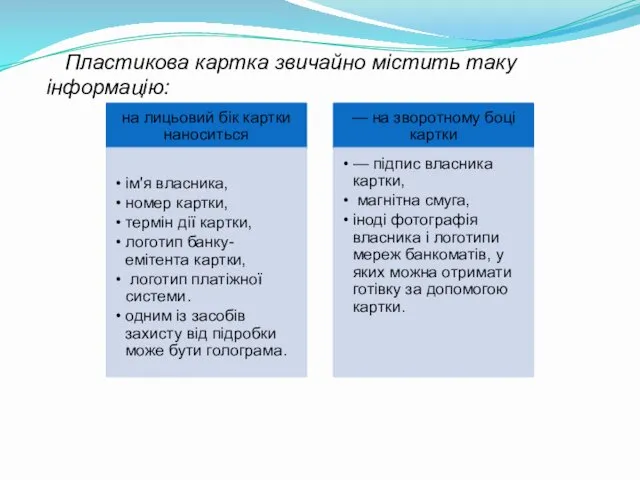 Пластикова картка звичайно містить таку інформацію: