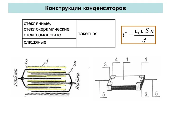 Конструкции конденсаторов