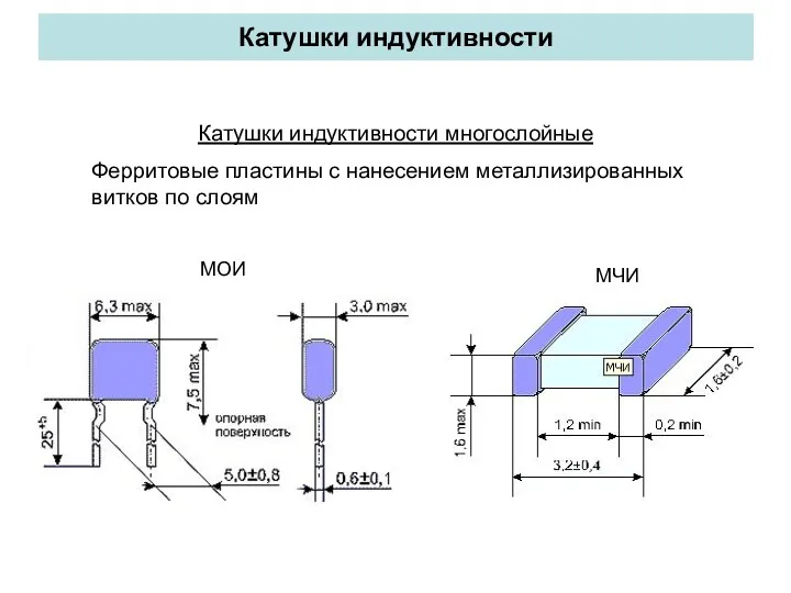 Катушки индуктивности Катушки индуктивности многослойные Ферритовые пластины с нанесением металлизированных витков по слоям