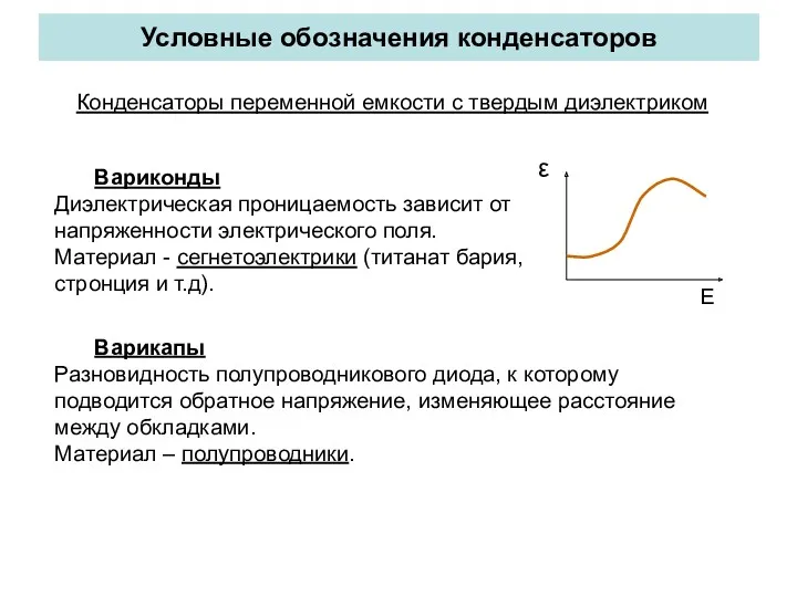 Условные обозначения конденсаторов Вариконды Диэлектрическая проницаемость зависит от напряженности электрического