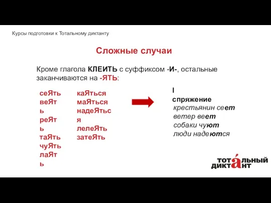 Сложные случаи Кроме глагола КЛЕИТЬ с суффиксом -И-, остальные заканчиваются