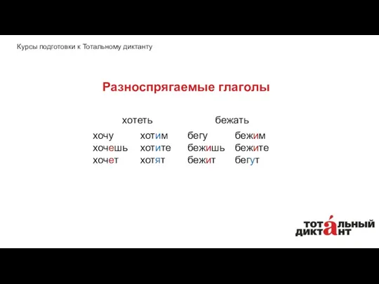 Разноспрягаемые глаголы Курсы подготовки к Тотальному диктанту