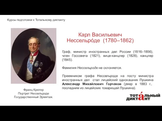 Карл Васильевич Нессельрóде (1780–1862) Граф, министр иностранных дел России (1816–1856),